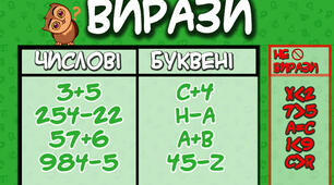 Ілюстрація "Що таке математичні вирази?"