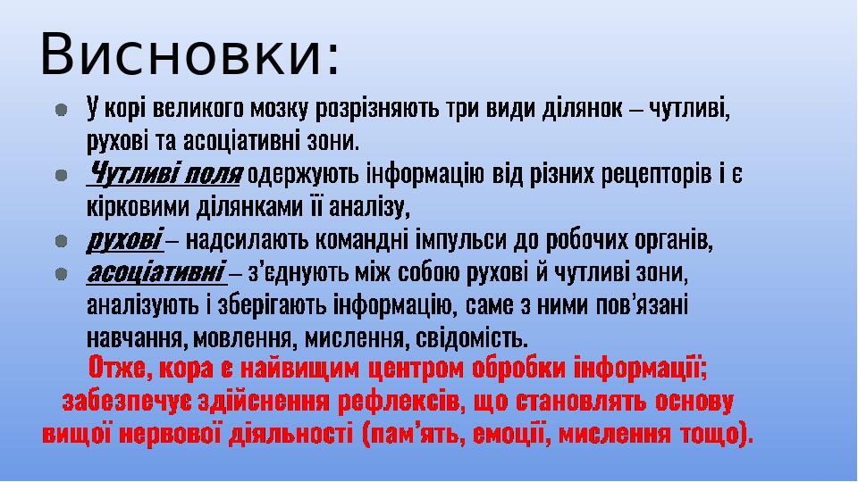 Висновки: