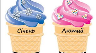 Оформлення освітнього середовища. Плакат "Дні народження"