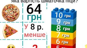 "Визнач: яка ціна шматочка піци" Зменшення числа у кілька разів. Вправа з леґо