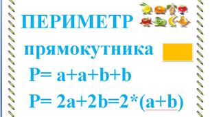 Таблиці з математики для учнів початкової школи