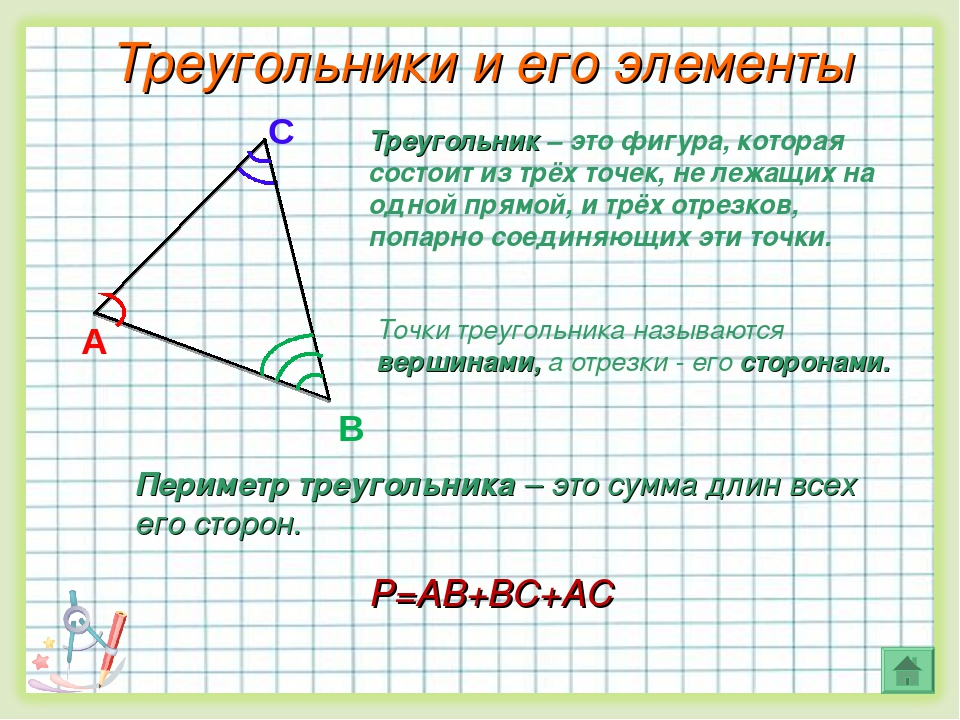 Элементы треугольника. Треугольник и его элементы. Треугольник элементы треугольника. 3 Элемента треугольника.