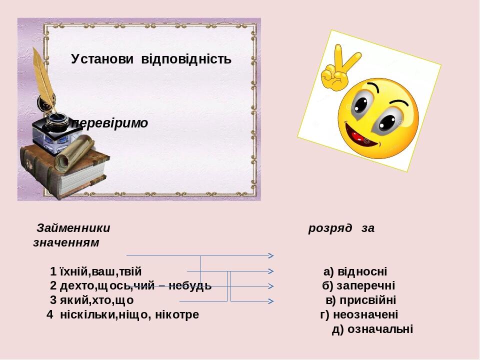 Установи відповідність перевіримо Займенники розряд за значенням 1 їхній,ваш,твій а) відносні 2 дехто,щось,чий – небудь б) заперечні 3 який,хто,що ...