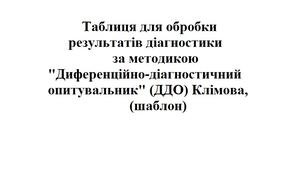 Таблиця для обробки результатів діагностики за методикою "Диференційно-діагностичний опитувальник" (ДДО) Клімова, (шаблон)
