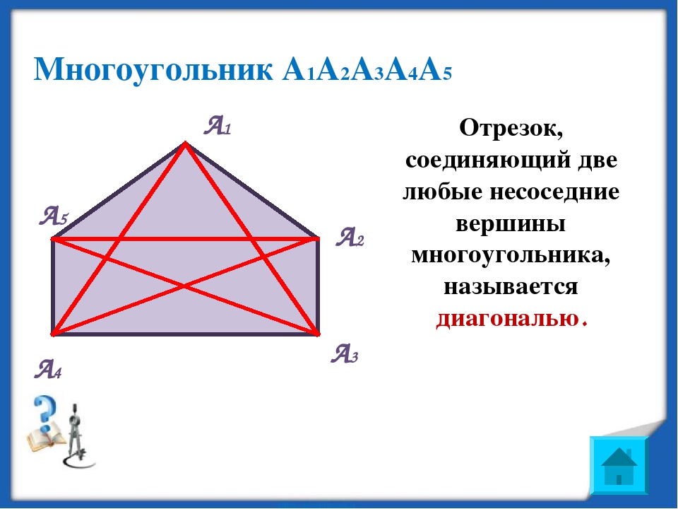 На рисунке изображены некоторые стороны многоугольника осью симметрии которого является прямая m