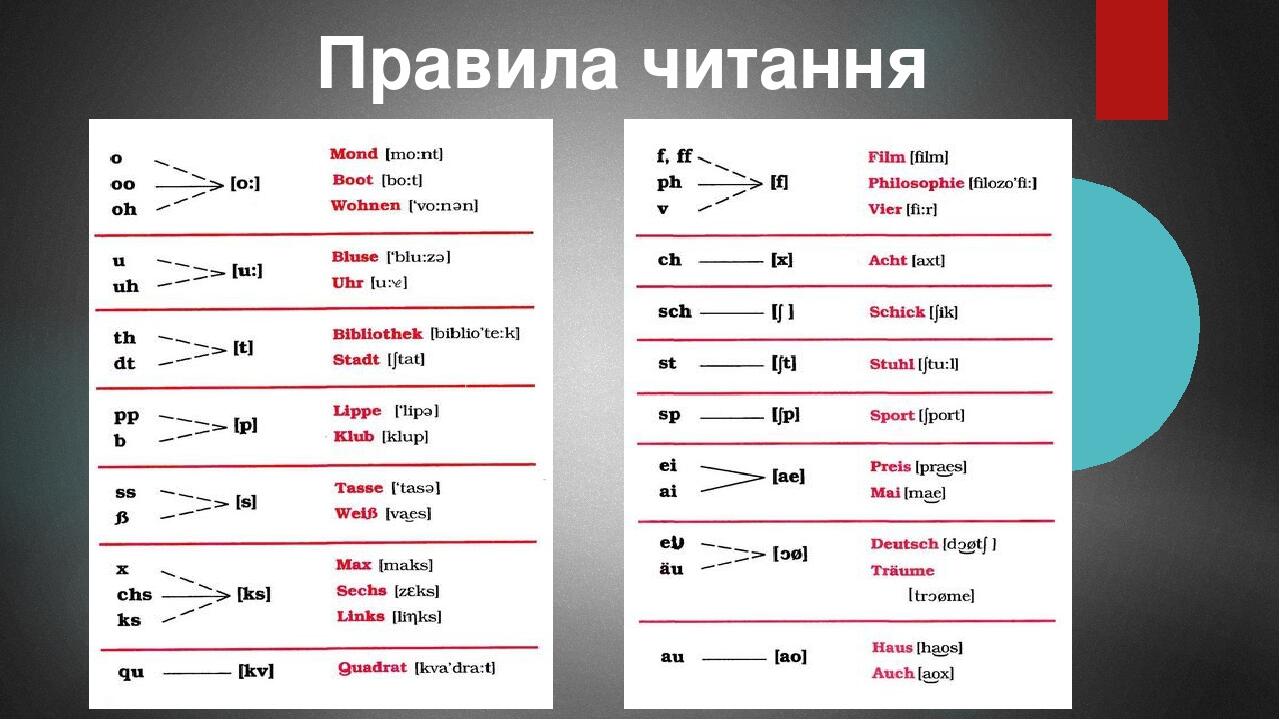 Німецький миколай