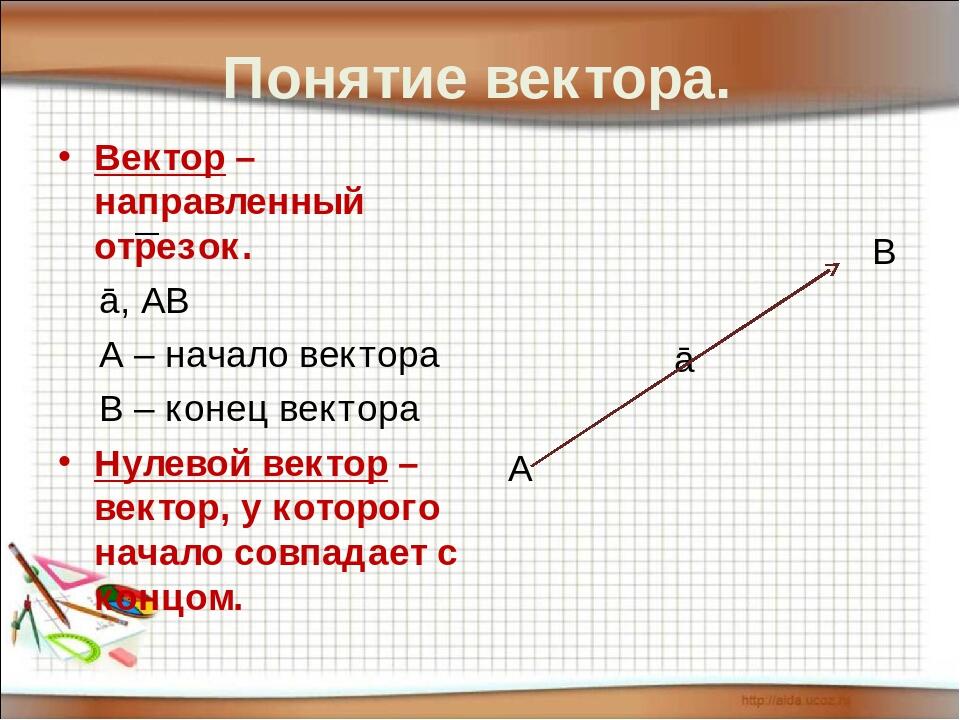 Понятие вектора. Отрезок. Направленный отрезок это геометрия. В геометрии вектор направленный прямой то есть для которого указано.