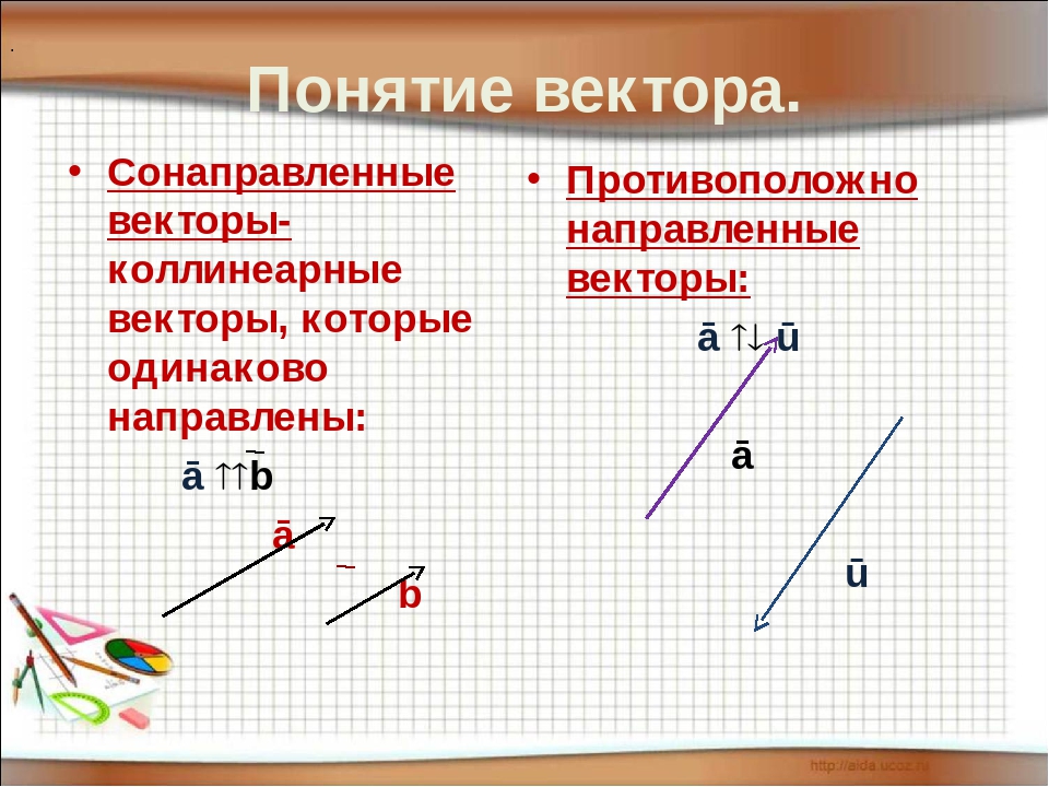 Противоположные векторы рисунок