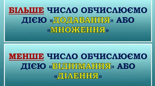 Відеопрезентація. Збільшення або зменшення числа в кілька разів. 2 клас.