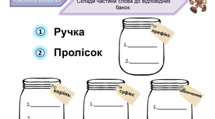 Картки до уроку: Гра "Мовна банка" (будова слова)