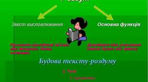 Презентація до уроку з контрольної роботи (контрольний твір)