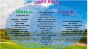 Презентація "Герої твору  «Митькозавр із Юрківки, або химера лісового озера»  Я. Стельмаха"