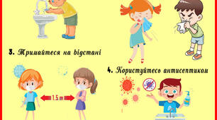 Пам'ятка  "Профілактика  коронавірусу" для учнів