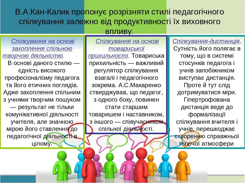 Стили Общения По Кан Калику