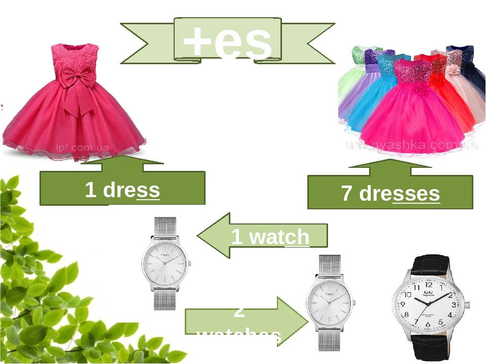 Plural nouns. Множина іменників. Презентація. Англійська мова