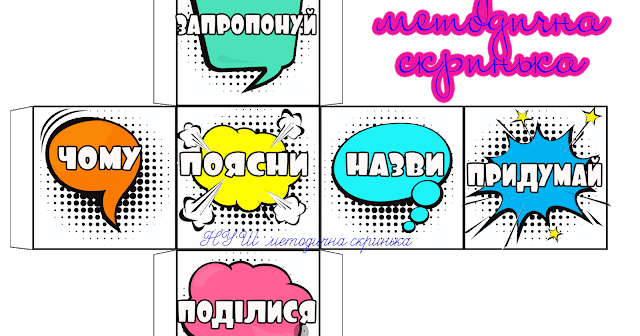 Куб Блума