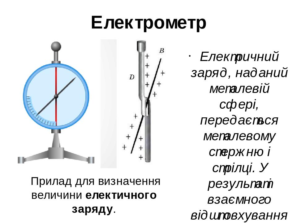 Фізичні прилади в тестах ЗНО. | Презентація. Фізика