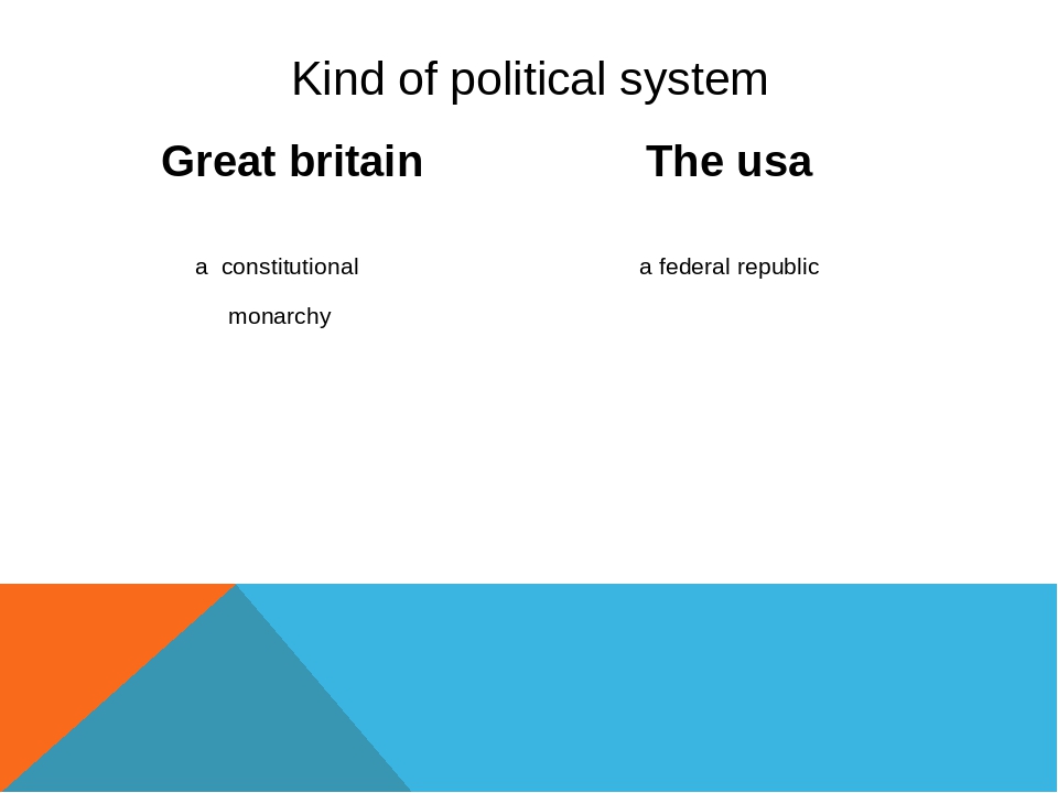 country-study-britain-s-political-system-explained