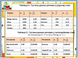 Результат пошуку зображень за запитом густина заліза