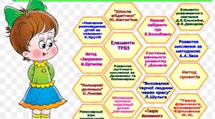 Інноваційні методи роботи з педагогами ЗДО