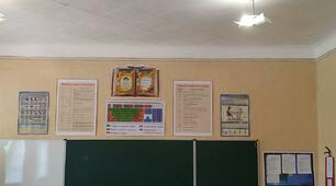 Плакати для оформлення кабінету інформатики