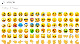 Emoji для копіювання і вставлення у власний сайт/блог/Google Клас