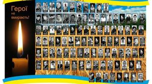 Сценарій вечора-пам’яті  «Небесна сотня в вирій полетіла…»