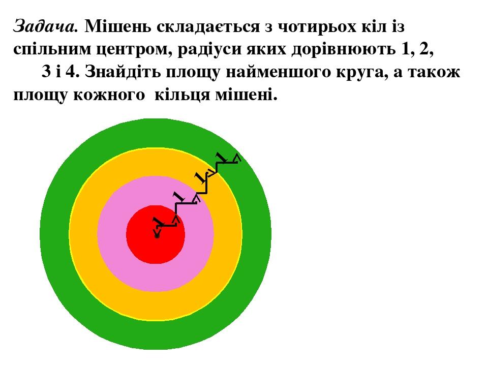 Площа великого круга кулі див рисунок дорівнює s визначте площу сфери що обмежує цю кулю