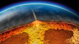 Поточне тестування. Літосфера. Літосферні плити. 