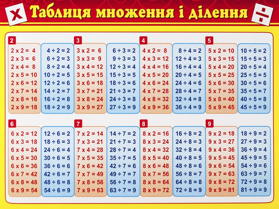 Таблица на 4 картинка