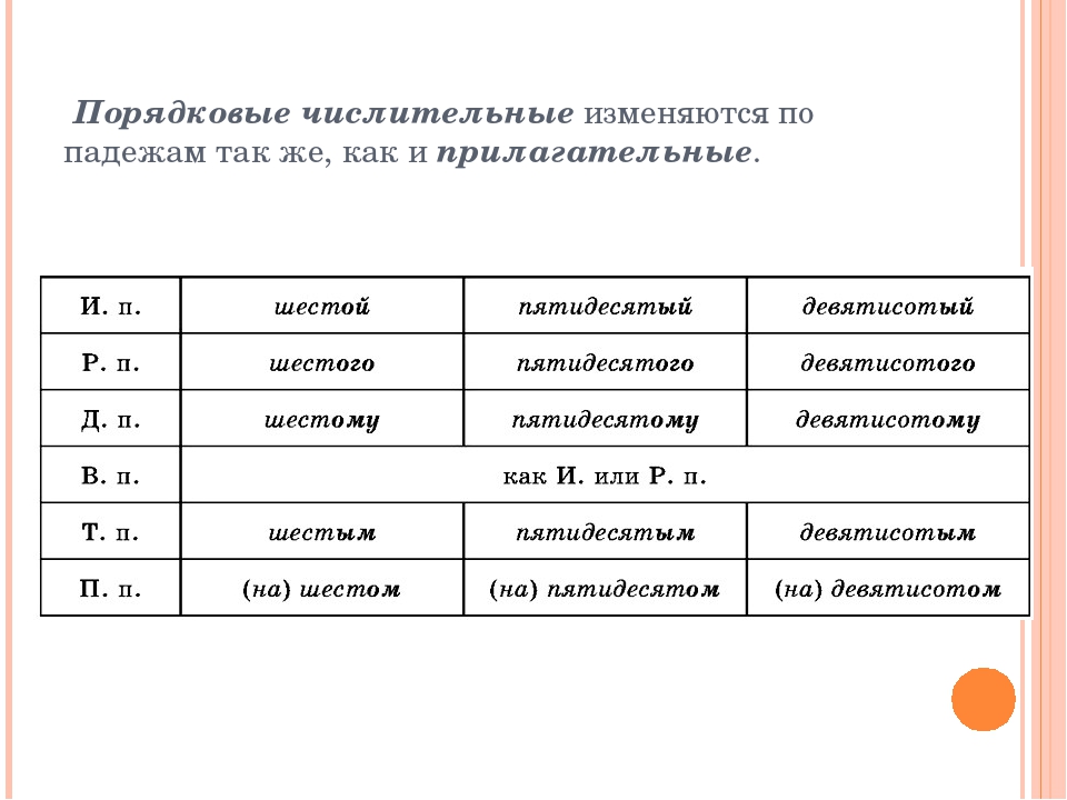 Образуйте от количественных числительных порядковые числительные по образцу и запишите их парами