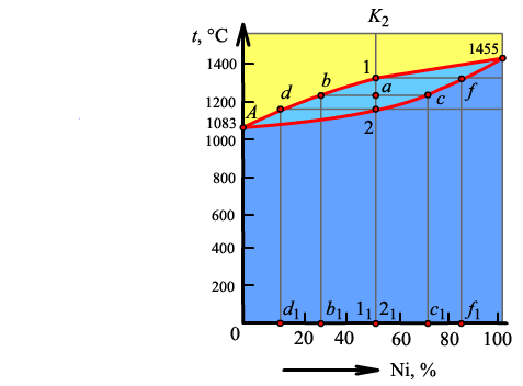 02004d51-8c0a-477x352.png
