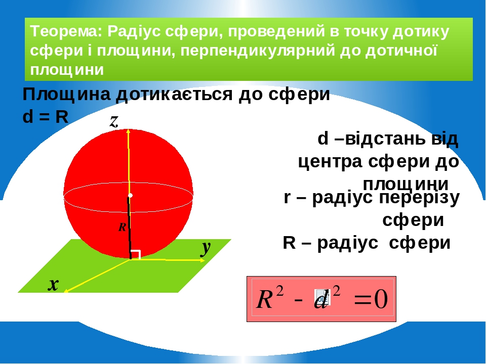 Высота сегмента шара формула. Площадь части шара. Сегмент и сектор шара. Тела вращения сфера и шар.