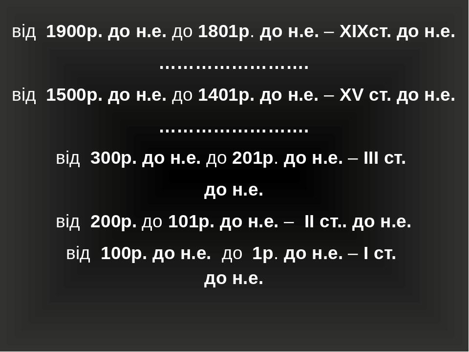 від 1900р. до н.е. до 1801р. до н.е. – ХІХст. до н.е. ……………………. від 1500р. до н.е. до 1401р. до н.е. – ХV ст. до н.е. ……………………. від 300р. до н.е. д...