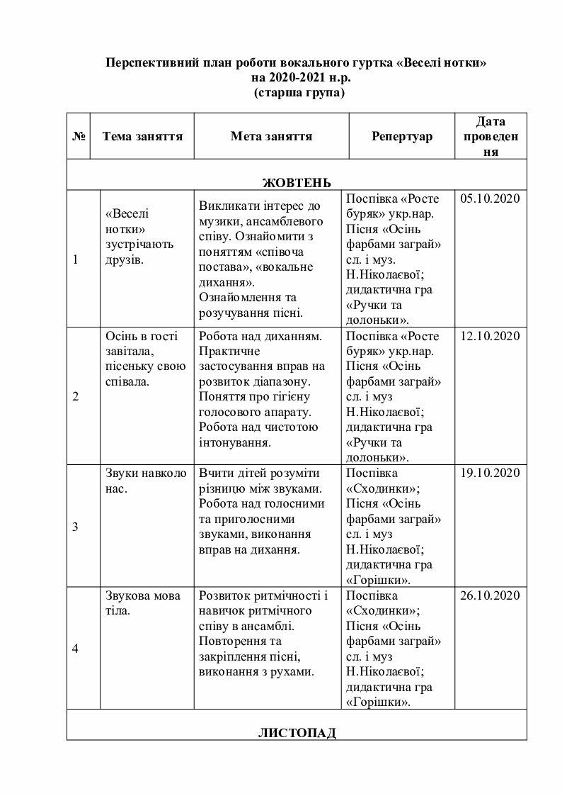 План вокального кружка в сельском клубе