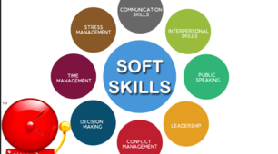 Мотиваційний ланч "Soft skills: чому це важливо?"