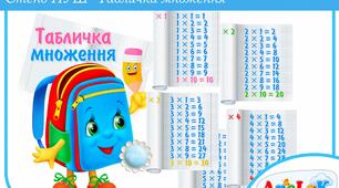 Усний рахунок  (множення і ділення)