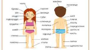 Природознавство