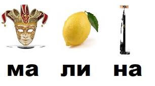 ЧИТАННЯ. Ребус - метод, склади з літерами м, н, в, л