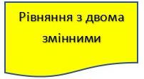 7 клас Алгебра Функція