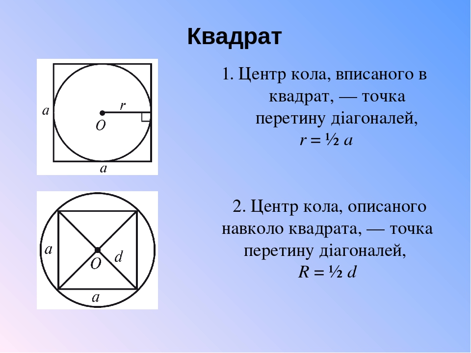 Что означает квадрат с точкой в звуковой схеме