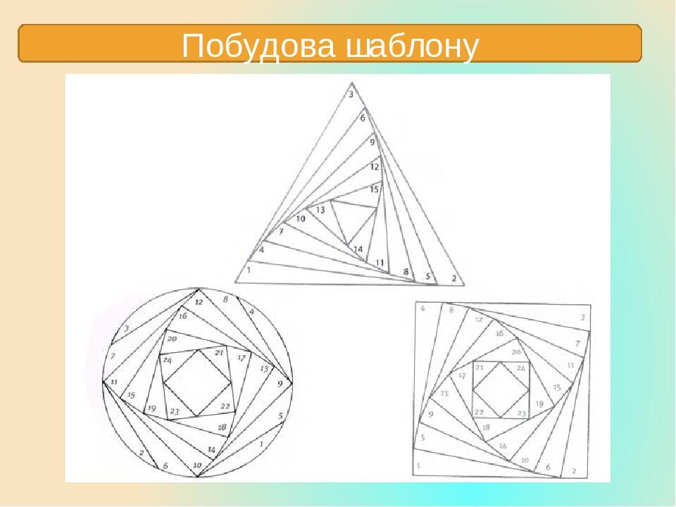 Айрис фолдинг шаблоны. Технике Айрис фолдинг. Айрис-фолдинг для начинающих. Айрис-фолдинг для начинающих мастер. Техника Iris Folding.