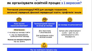 Робота з марафоном для підготовки до нового навчального року