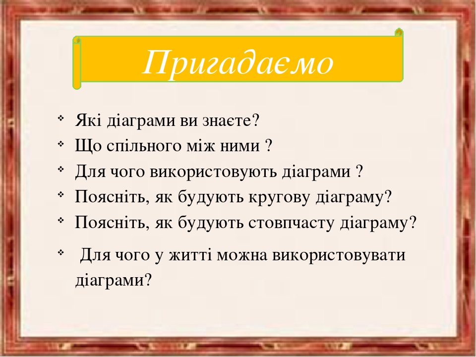 Презентація. "Діаграми" 6 клас.
