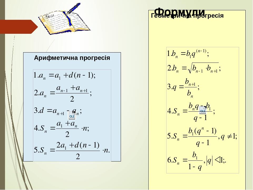 Симметрия в алгебре проект 9 класс