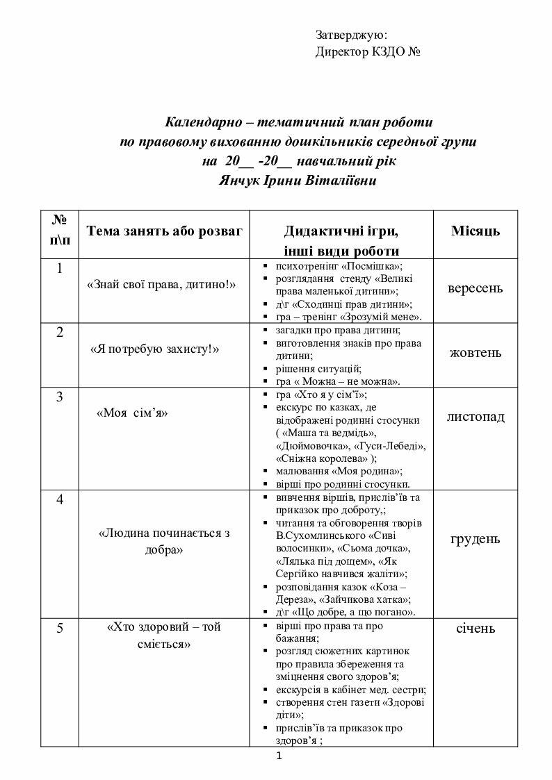 Календарно тематический план хореографического коллектива