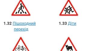 Які бувають дорожні знаки? 3 клас Я досліджую світ