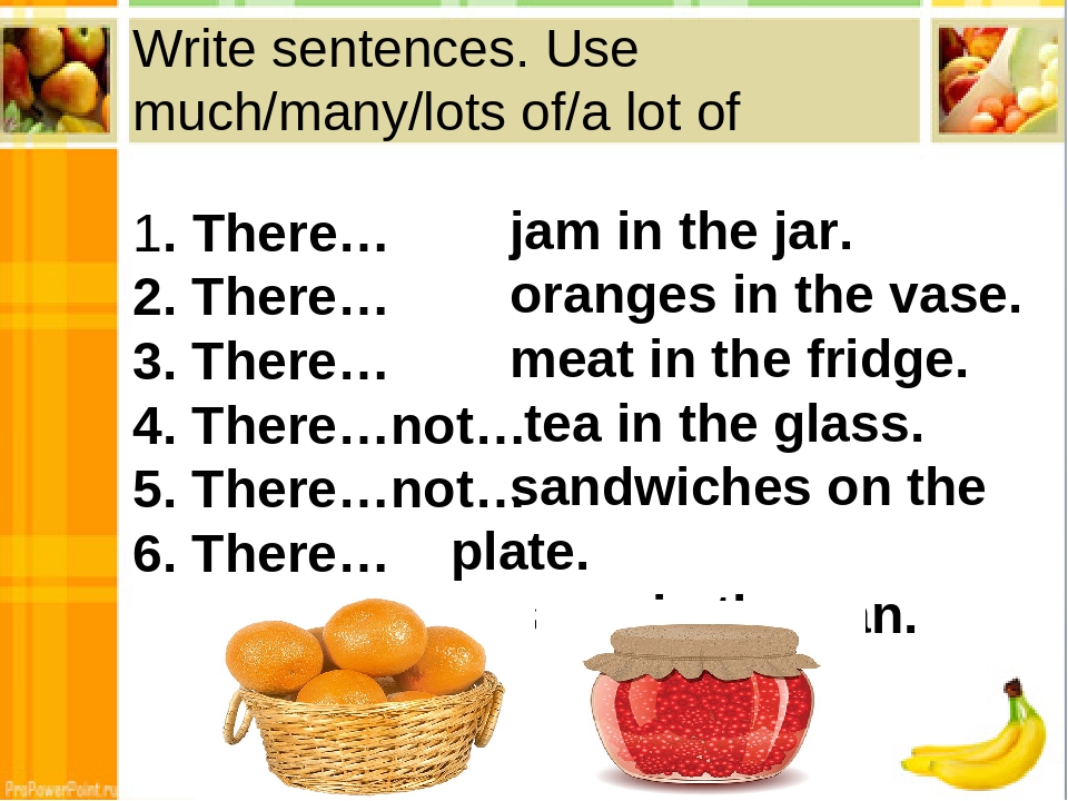 Їжа та правила вживання some any