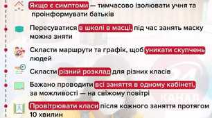 Перший урок у 3 класі Бірченської ЗОШ  на тему "Коронавірус .Як правильно відвідувати уроки під час пандемії "