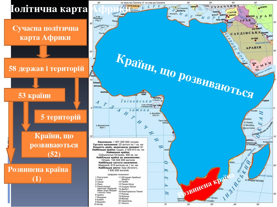 Презентація " Населення Африки. Політична карта"